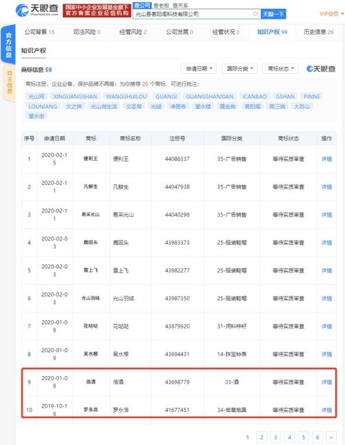 羅永浩商標(biāo)被注冊于煙草煙具類，狀態(tài)待實質(zhì)審查